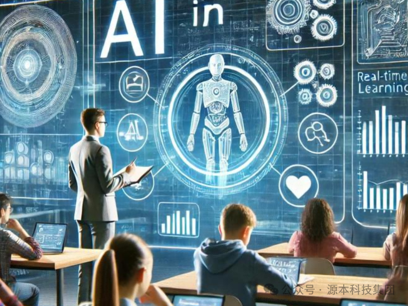 艾弗森贝博ballbet官网科技-本科生掌握大数据、云原生、AI-竞赛保研求职的“超车秘籍”来了！